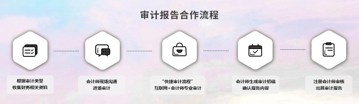 审计报告_深圳财务审计公司-鼎泰财务